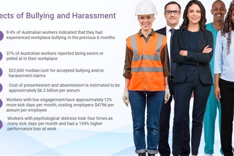 Tips for Reducing Effects of Workplace Bullying and Harassment In today's fast-paced and interconnected world, online training has become an indispensable tool for organizations looking to improve their employees' skills and knowledge. With the rise of remote work and the need for flexible learning options, online training offers a convenient and effective solution. This article explores the benefits of online training specifically in combating workplace bullying and harassment. By harnessing the power of online training, organizations can create a safe and inclusive work environment for their employees.
