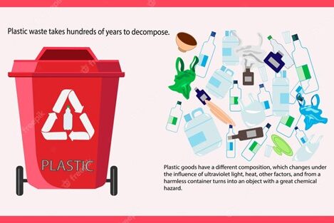 Understanding Chemical Hazards: A Comprehensive Guide to Managing Hazardous Chemical Handling Tasks in the Workplace Employers required to mitigate the chemical hazards workplace and mitigater isks associated with hazardous chemical handling tasks.