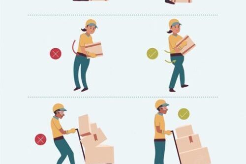 Creating a Culture of Safety: The Role of Ergonomics in Managing Hazardous Manual Handling Tasks Organisations need to understand the consequences of hazardous manual handling tasks are not limited to physical injuries alone.