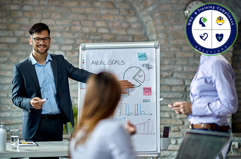 HBDI Training Explained